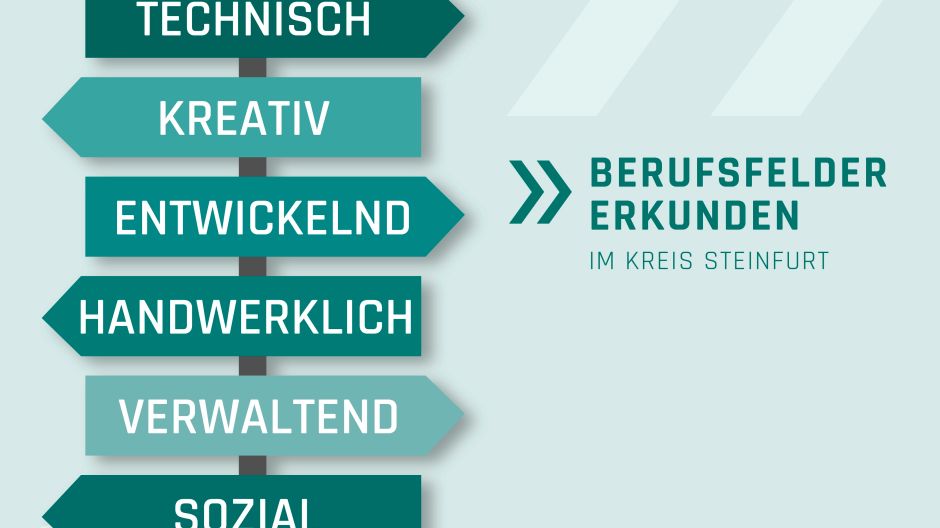 Buchungsportal BFE Kreis Steinfurt