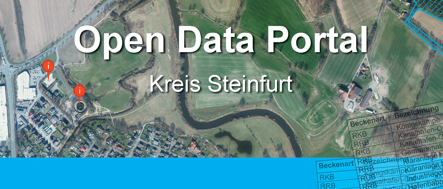 OpenData Portal