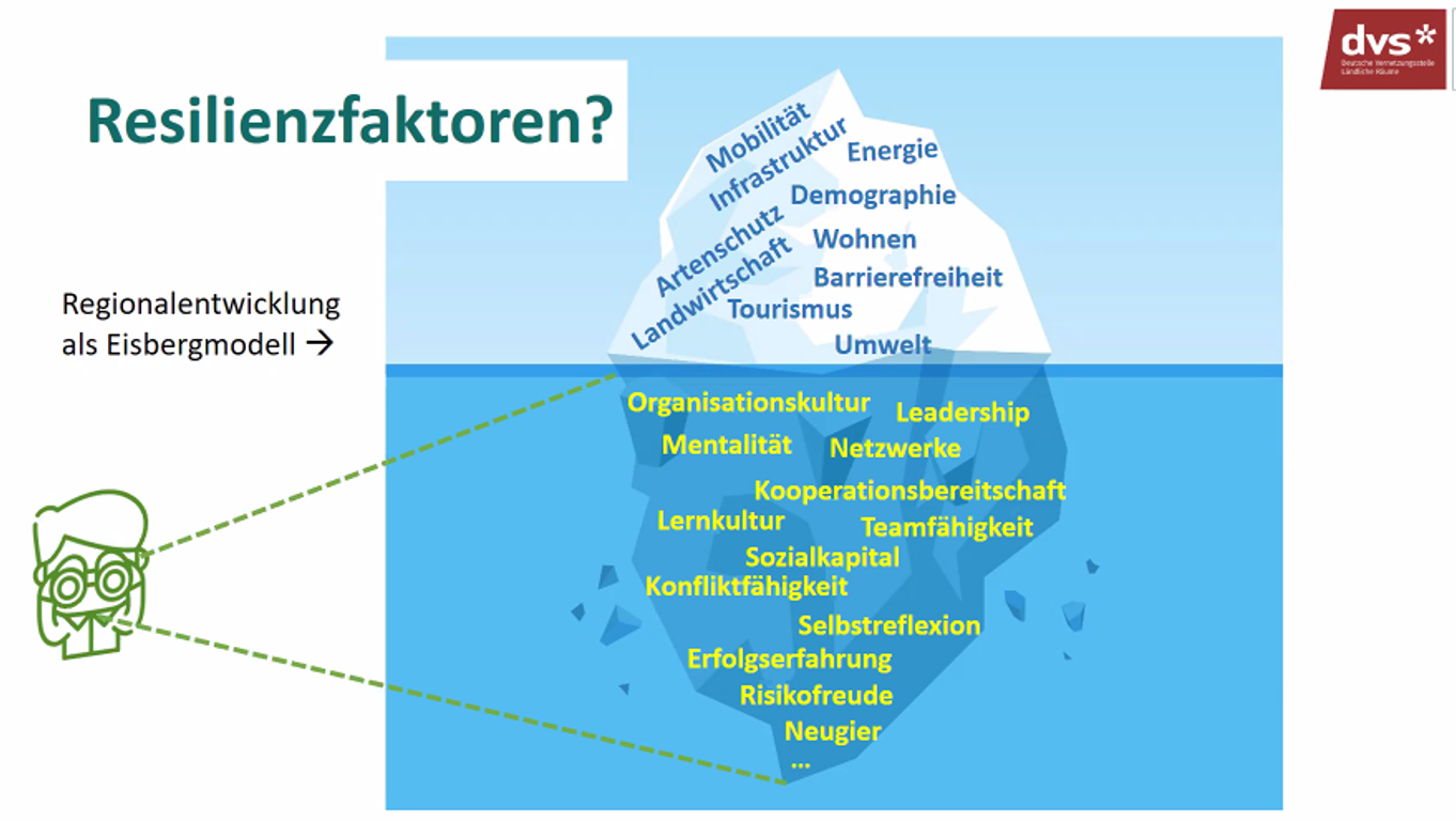 Pilotprojekt zu Wildunfällen gestartet