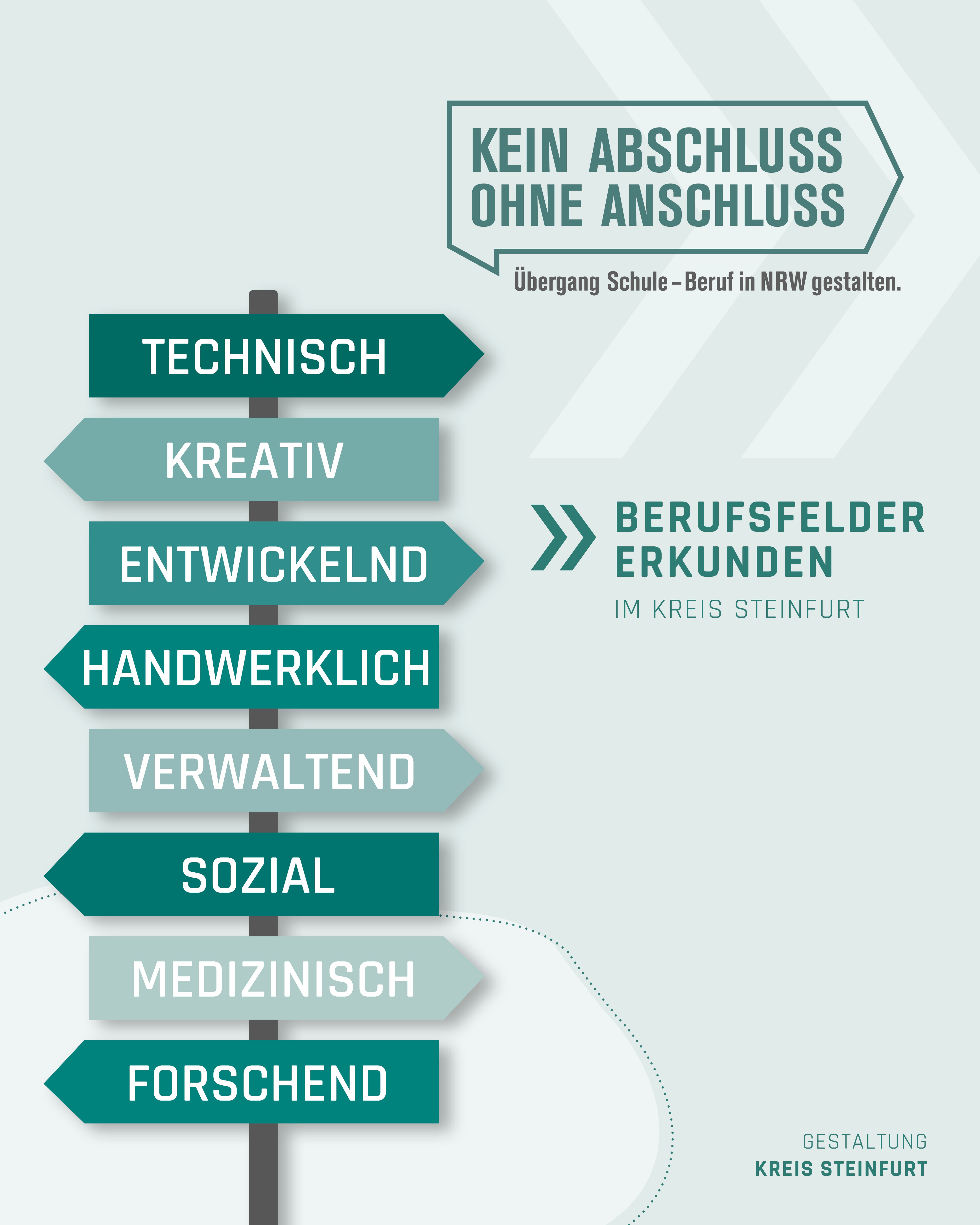 Buchungsportal BFE Kreis Steinfurt Buchungsportal BFE Kreis Steinfurt